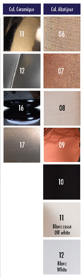 Bilba Metall sechsfach mit kurzem Schirm - Bodenleuchten - envy lighting